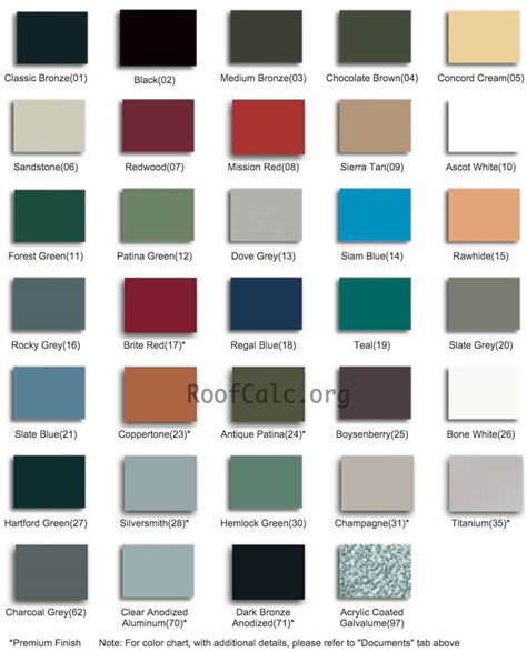 how many brown tone house have gray metal roofs|brown roof color chart.